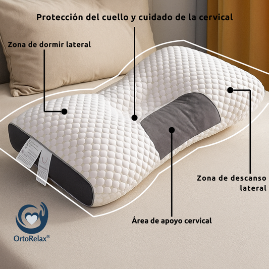 OrtoRelax Cervical ®  Despídete del dolor cervical y disfruta noches de verdadero descanso.